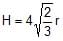 Solved Examples: The Solid State | Physical Chemistry for NEET